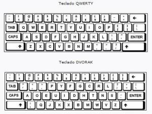Diferencias entre el teclado DVORAK y el QWERTY